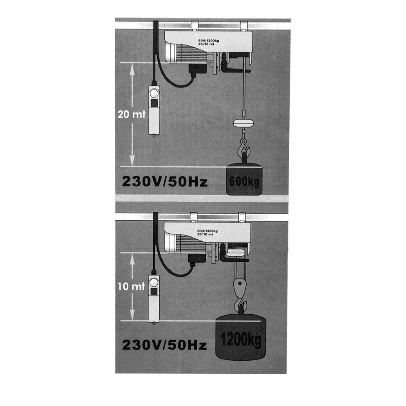 Mytol MV1208 6001200 MV1208 600/1200 с кареткой Электрическая мини-лебёдка 600-1200 кг 2
